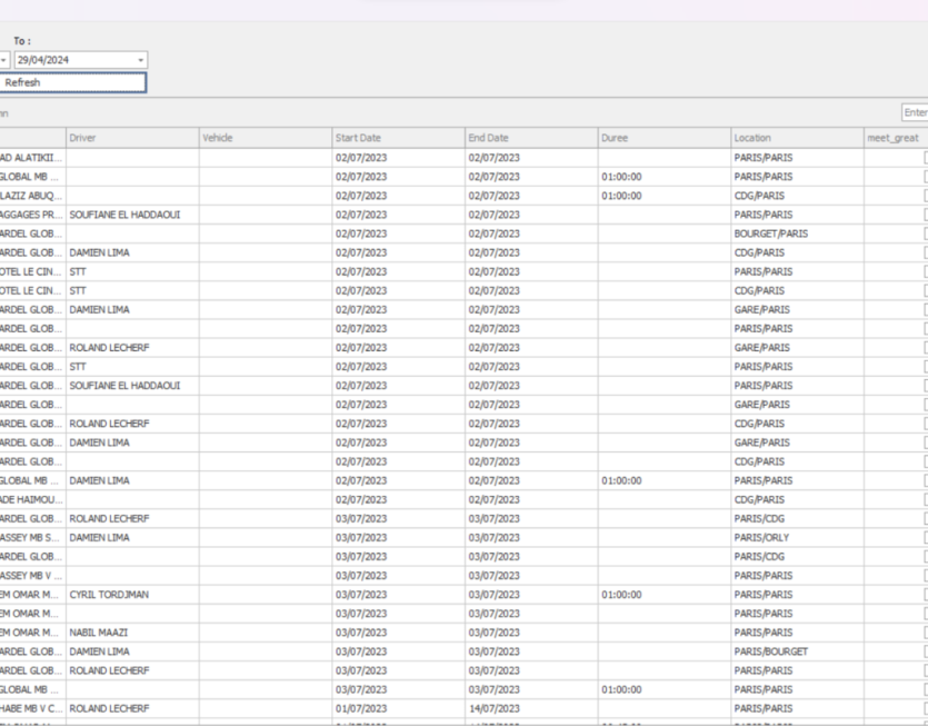 ERP Logistique Athéna Conseil pour la supply chain et le suivi des opérations en Tunisie